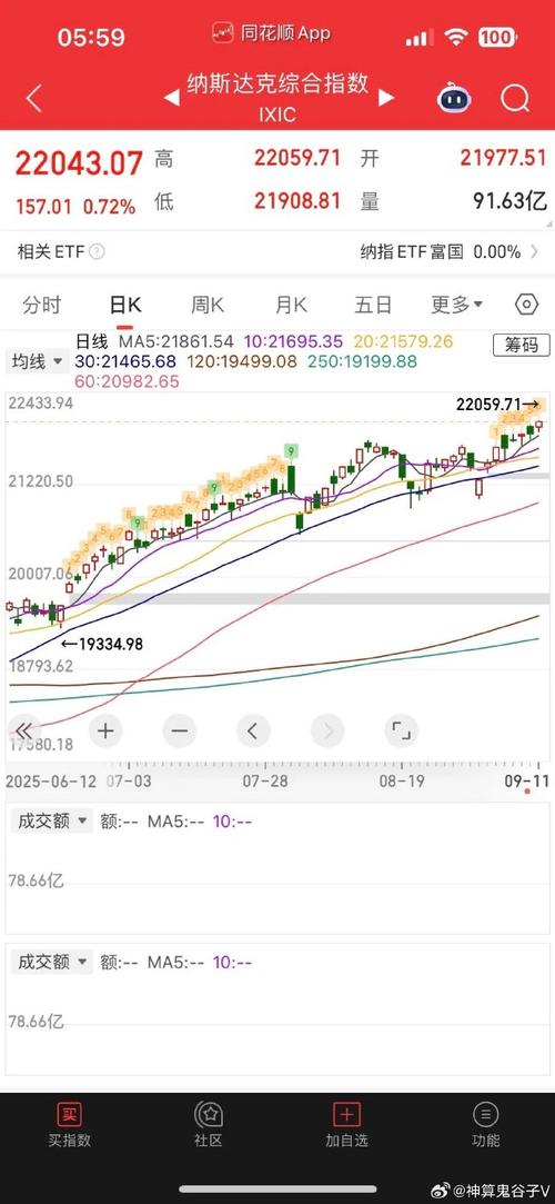 大秀直播賬號設(shè)置與認證流程